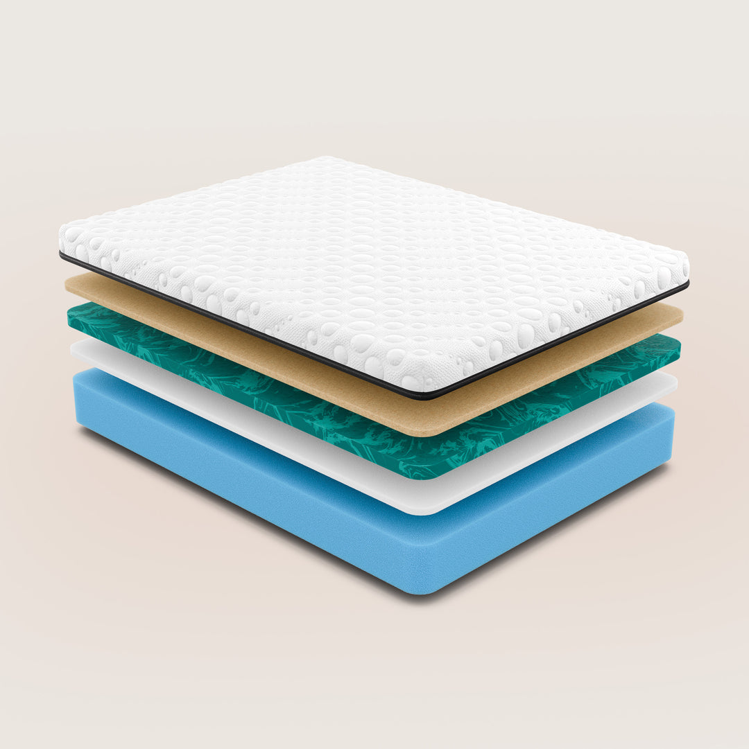 ThermaCool Gel Memory Foam Mattress